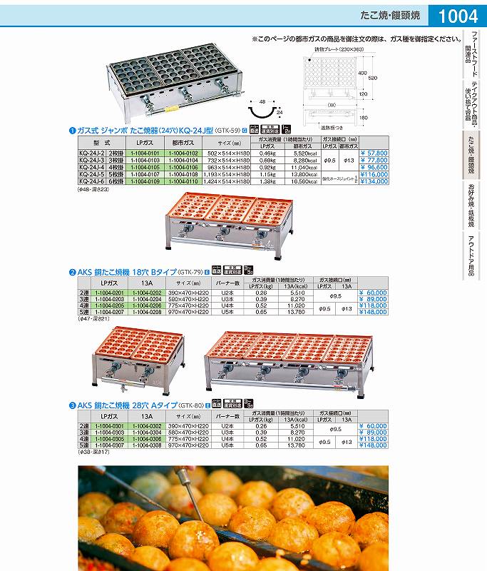 楽天市場】山岡金属工業 ガス高級ジャンボたこ焼器 大玉 (24穴) Y-20B