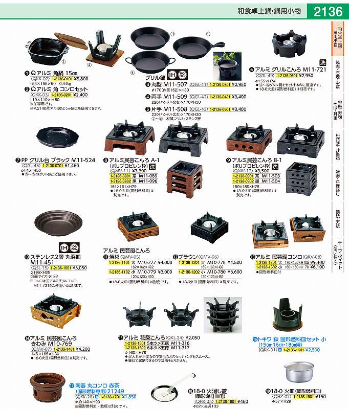楽天市場】野良道具製作所 真鍮製 固形燃料ケース 火円 kaen 080