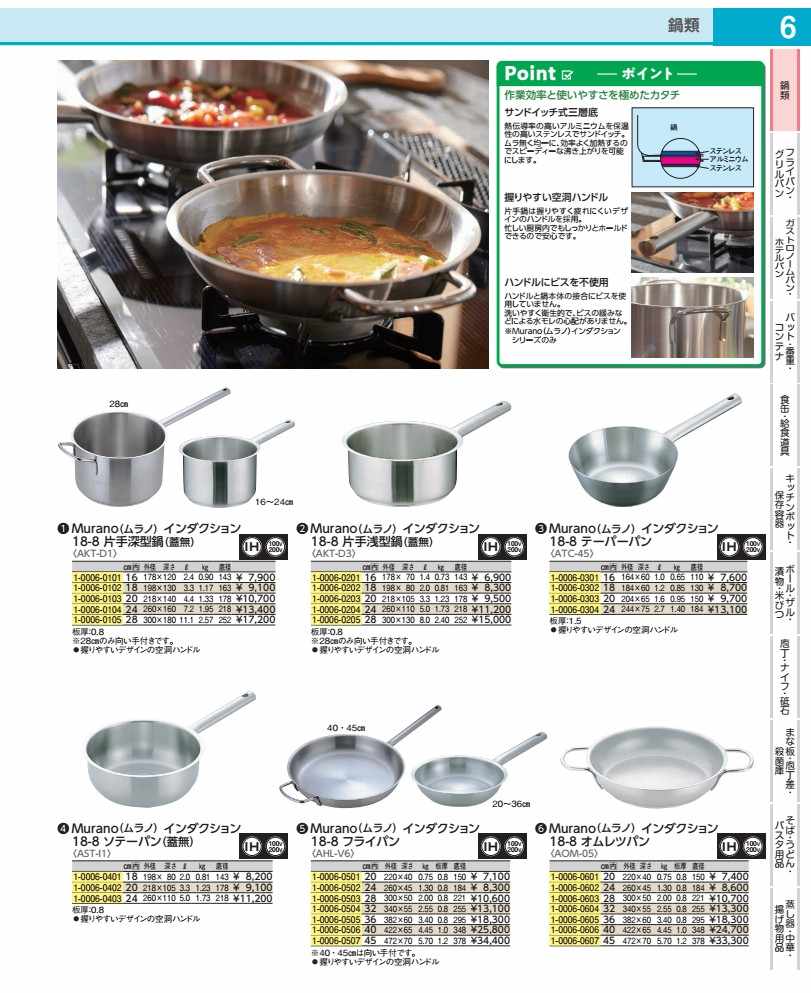 ムラノ 感応作用１８－８片手深型鍋 （蓋無）２８珊 AKTD105