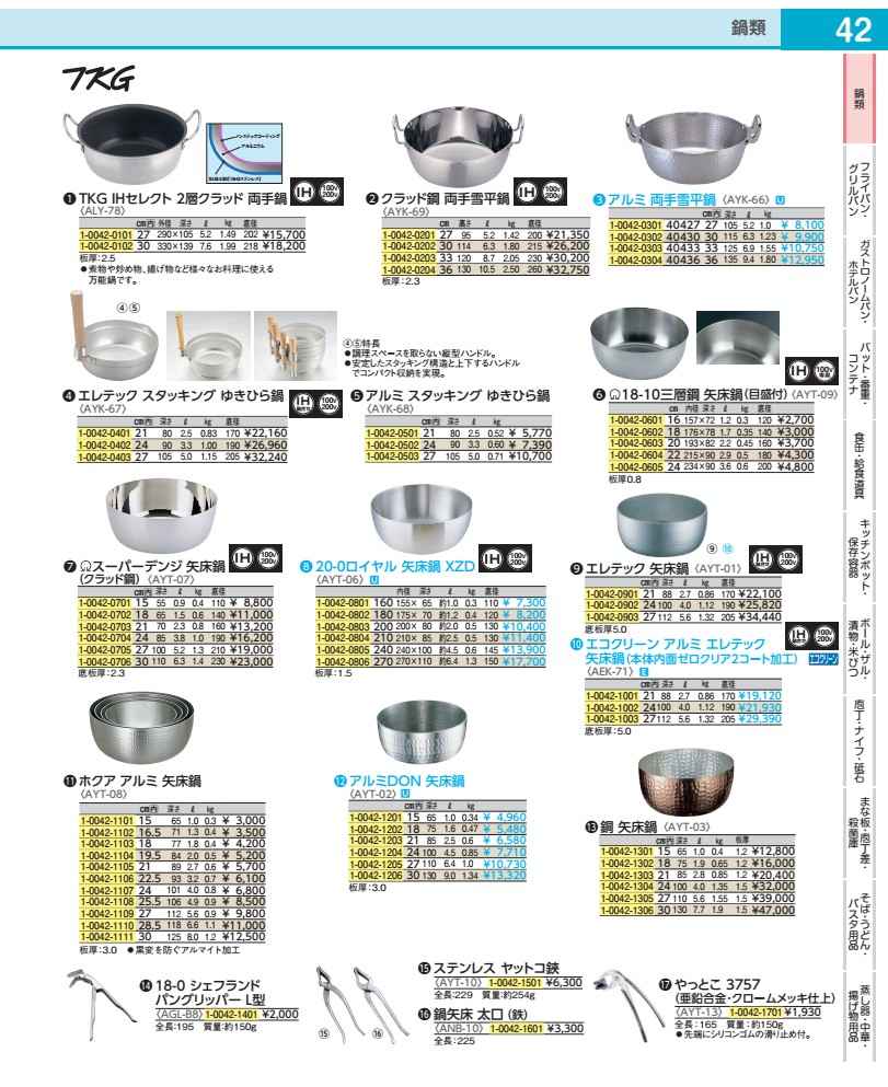 銅 矢床鍋 ２１ｃｍ AYT03021