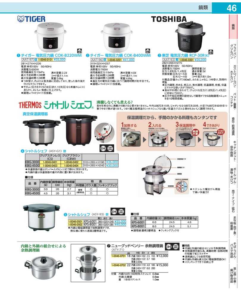 無意味さ保温膳立て器 シャトル料理人 ＫＰＳ－８００１ ASY932