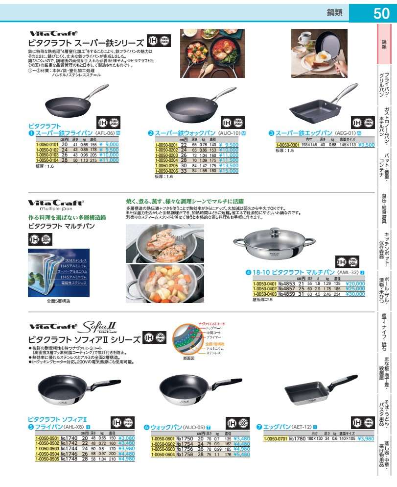 ビタクラフト 百貨店鉄ウォックパン ３０糎 AUO1005