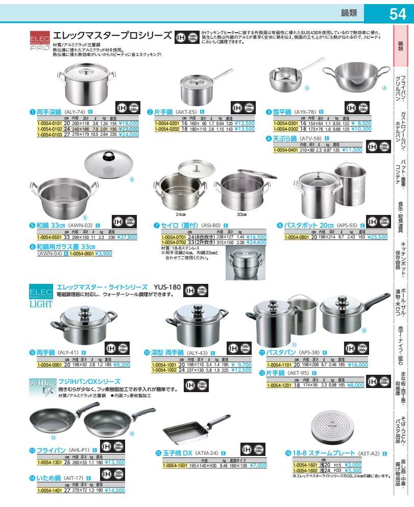 エレックマスター 労働者階級 片手なべ １６ｃｍ AKTE501