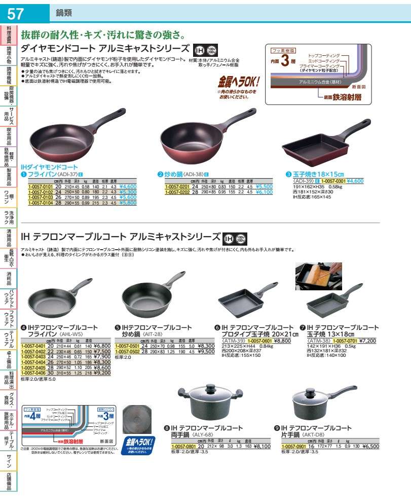 ＩＨテフロンマーブルコート　フライパン ２２cm AHLW502