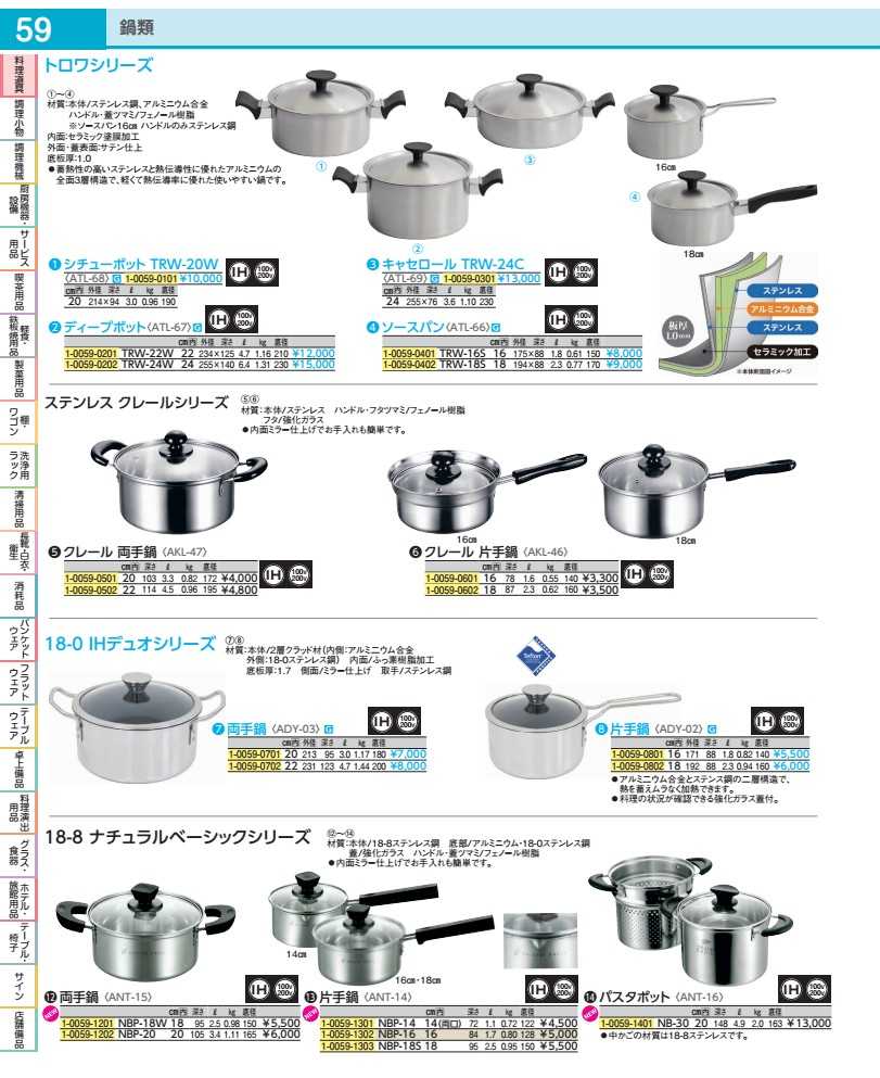 トロワ ディープポット ２２ｃｍ ＴＲＷ－２２Ｗ ATL6701