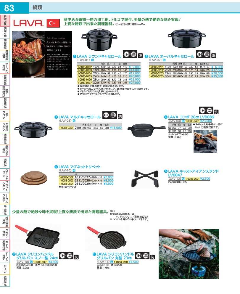 ＬＡＶＡコンボ ２６ｃｍ ＬＶ００８９ LAV0401