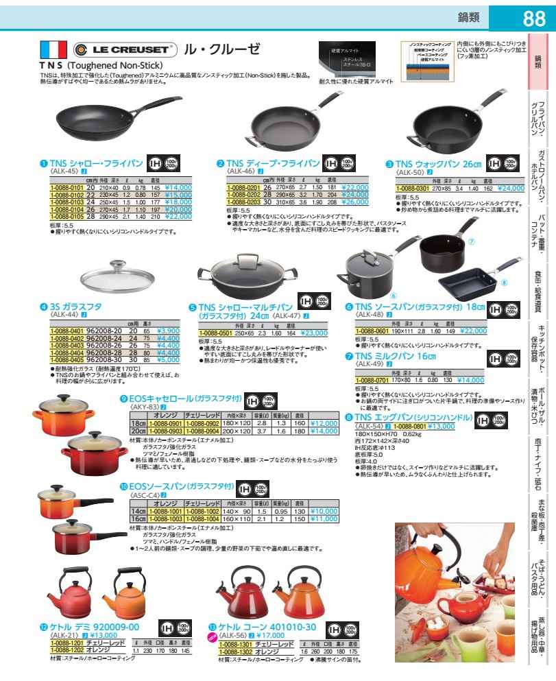 ル・クルーゼ ＴＮＳ シャローマルチパン ９６２００７－２４ ２４ｃｍ ALK4701