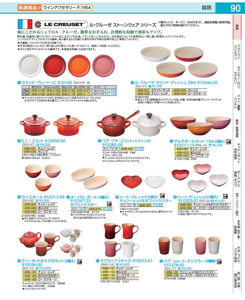 ティーポット&マグSS(2個入)セット 910296−00 ローズQ RLK1304|WADA TOKI