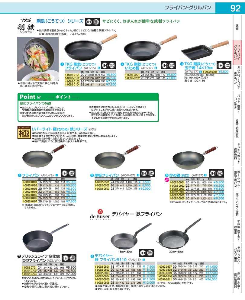 リバーともし火 極 鉄 炒め鍋（右口） ３０糎 AIT3706 その他-キッチン用品・食器・調理器具