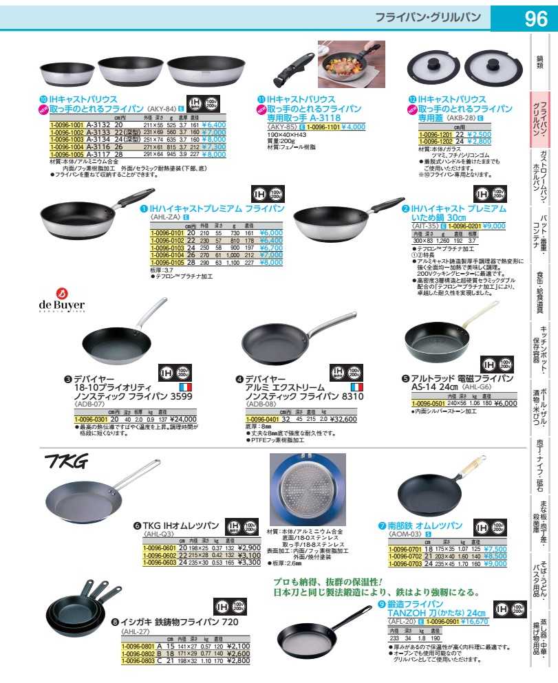 １８－１０優先順位 フライパン ３５９９．２０ ノン突っ支い棒 ADB0701