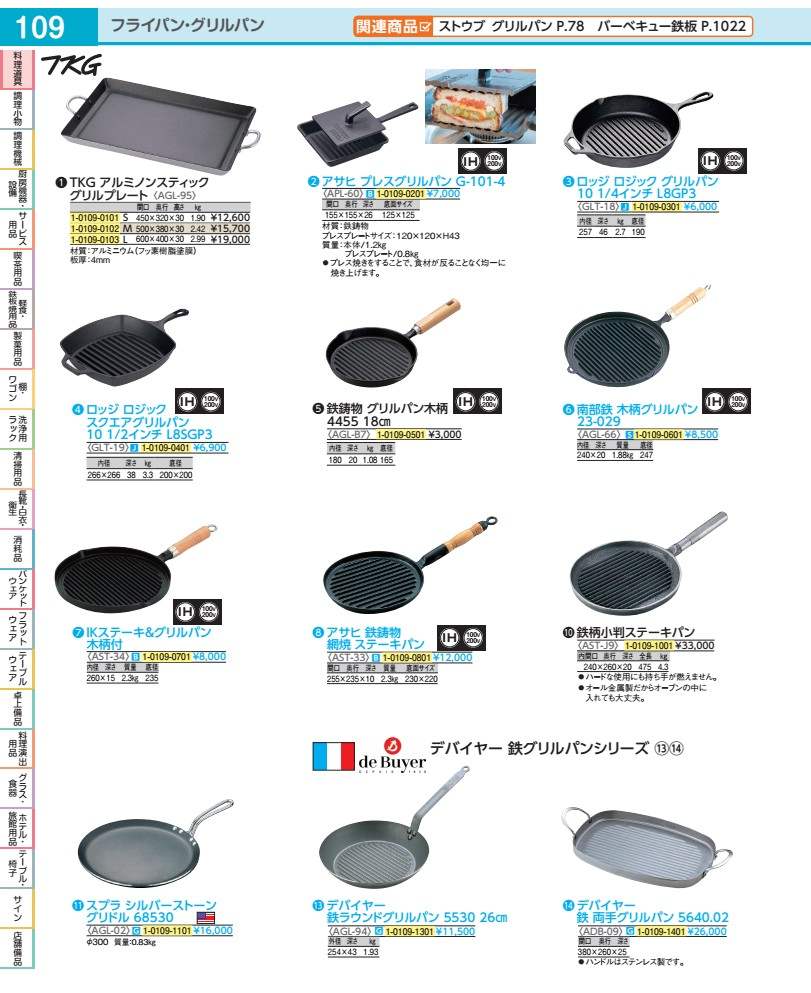 南部地方鉄 木柄食べ物屋食麺麭 ２３－０２９  AGL66