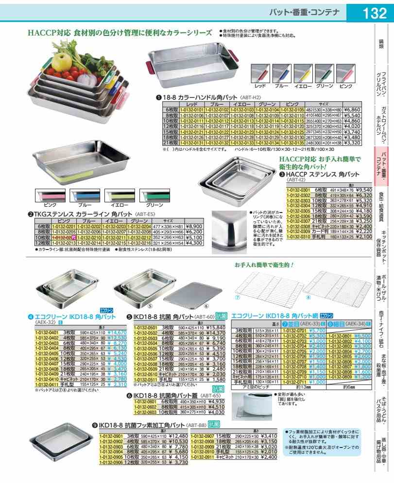 ＩＫＤ １８－８抗菌フッ素製作角野球バット ３枚取 ABTB81