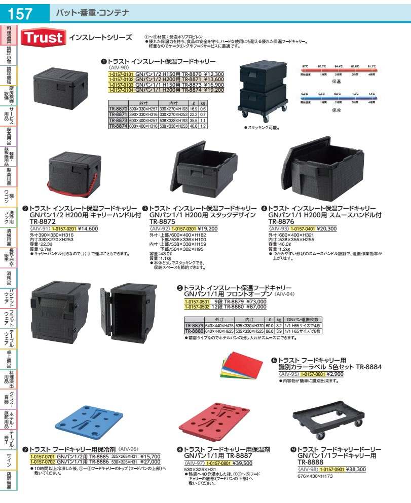 インスレート保温フードキャリー ＧＮパン１／２用　ＣＨ付 AIV9101