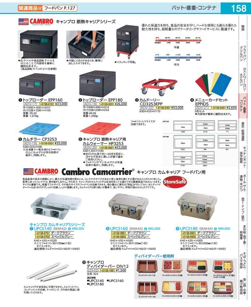 キャンブロ 断熱履歴用 カムウォーマー ＨＰ３２５３ ADV2001