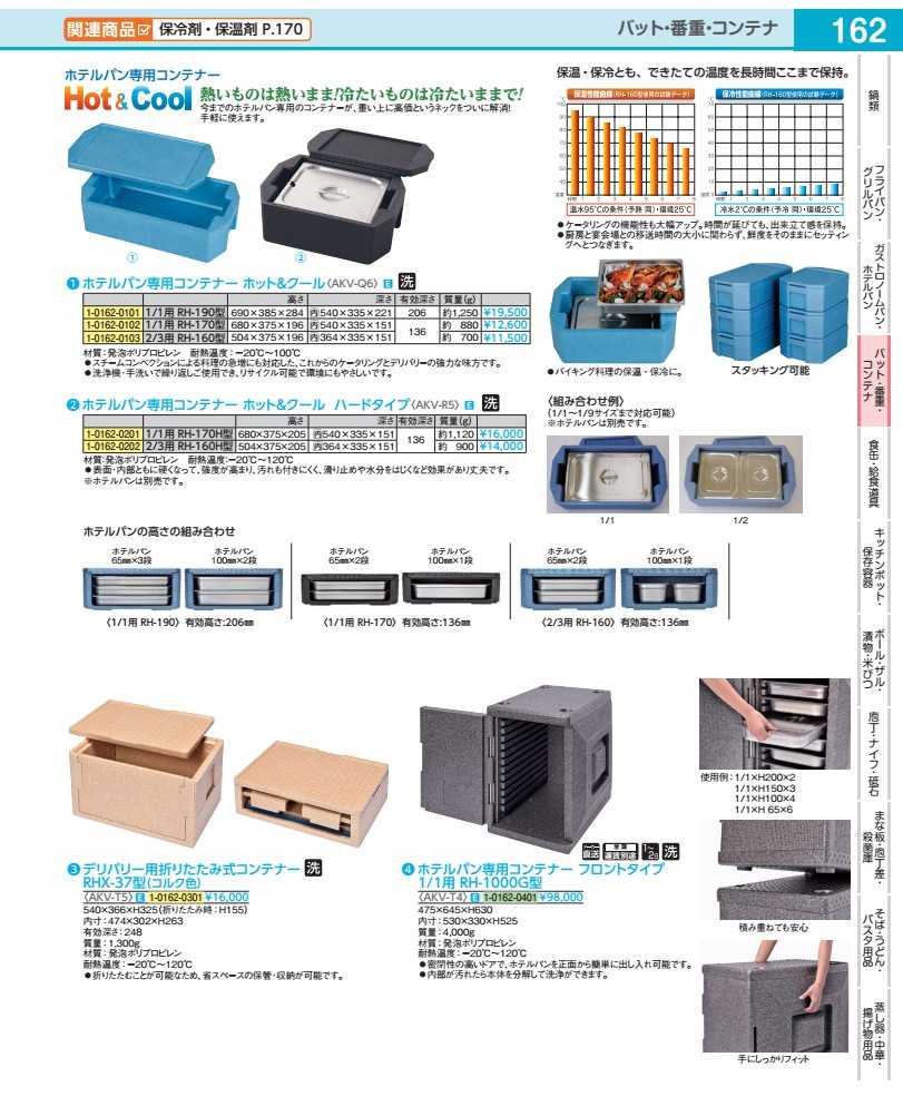 ホテルパン専用コンテナー　ホット＆クール ２／３用ＲＨ&minus;１６０型Ｈハード AKVR502｜WADA TOKI 10,672円