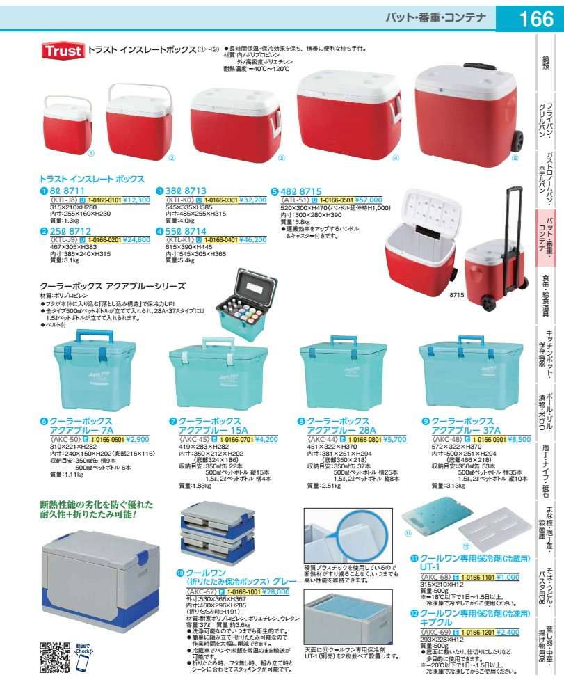 企業結合 インスレートボックス ８７１５ ４８Ｌ ATL5101