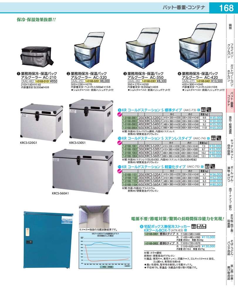 ＫＲ冷やりとしたＢＯＸ－Ｓ（新手合い） ＫＲＣＬ－６０Ｌ 標準尺度手合い AKC4301