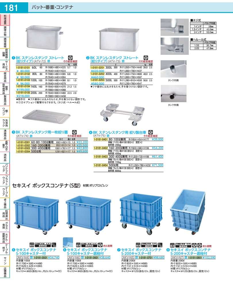 ＢＫ ステンレス鋼貯蔵タンク用一枚絞り蓋 ５００Ｌ用 ATV7404