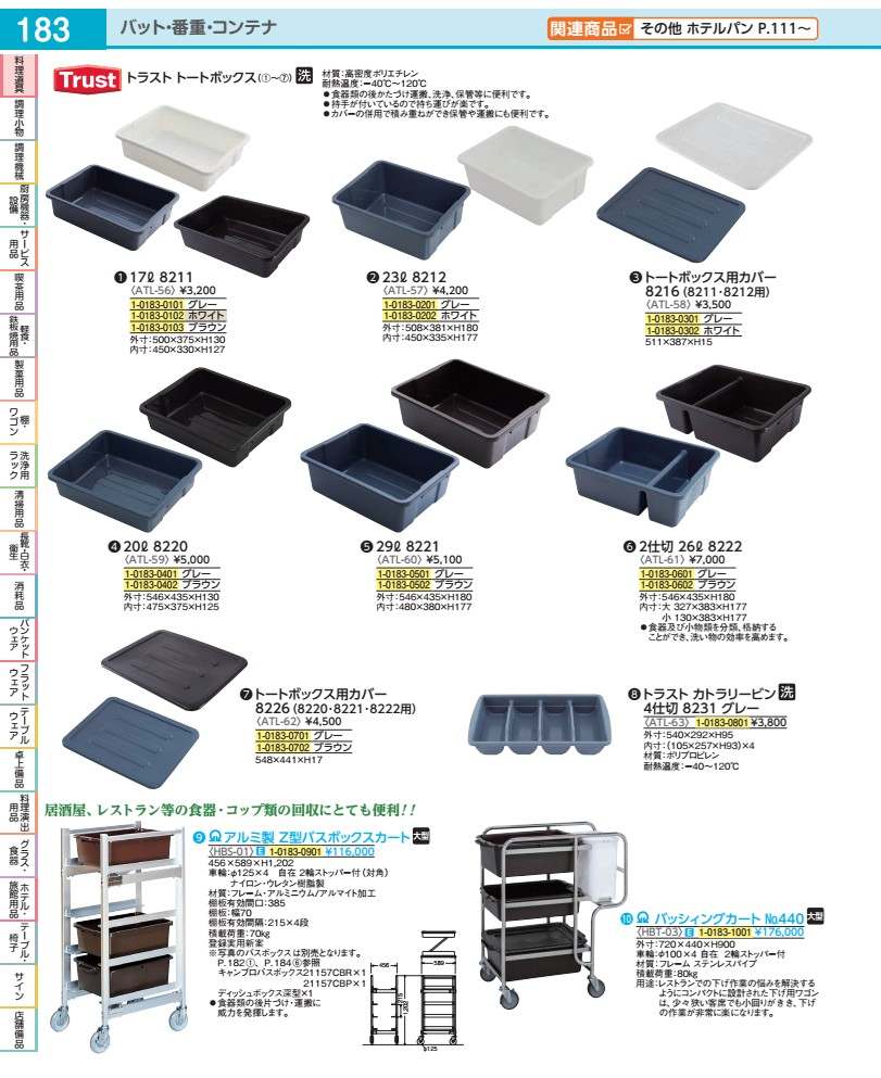 ＳＡバッシィングカート  No.４４０  HBT03