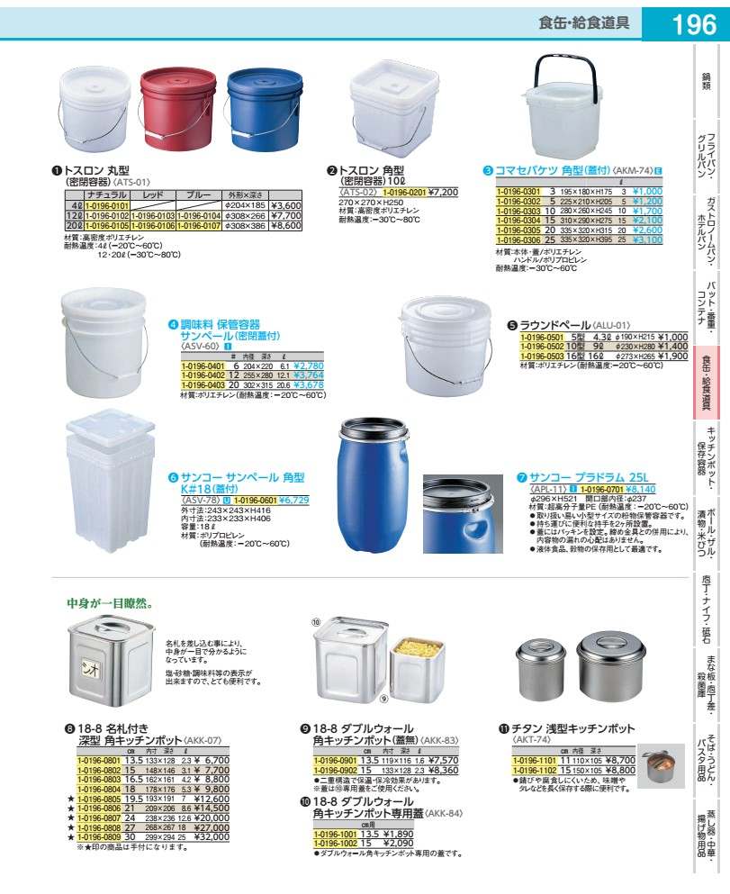 １８－８名札付き深型角キッチンポット （手付）　２１cm AKK07021