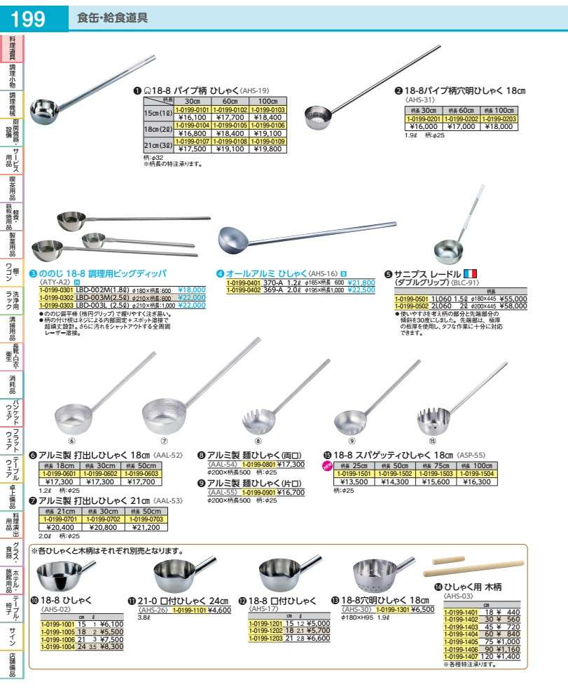 アルミ製打出しひしゃく φ１８ｃｍ×柄長５０ｃｍ AAL5203