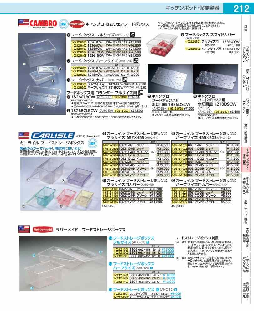 フードストレッジＢＯＸ フルサイズ １０６２１Ｃ－０５  赤いこと AHC4102
