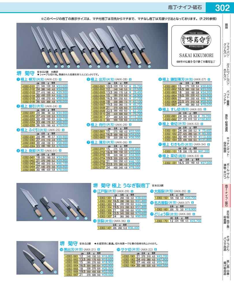 堺 菊守 極上 菜切 １６．５cm AKK3316
