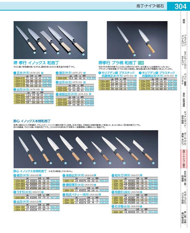 堺孝行 モリブデン鋼 ＰＣ柄 出刃包丁 １８ｃｍ ATK5518