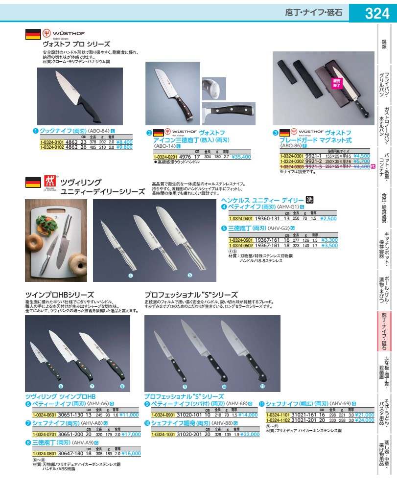 ツヴィリング シェフナイフ幅広 ３１０２１－２０１  ２０cm AHV69201
