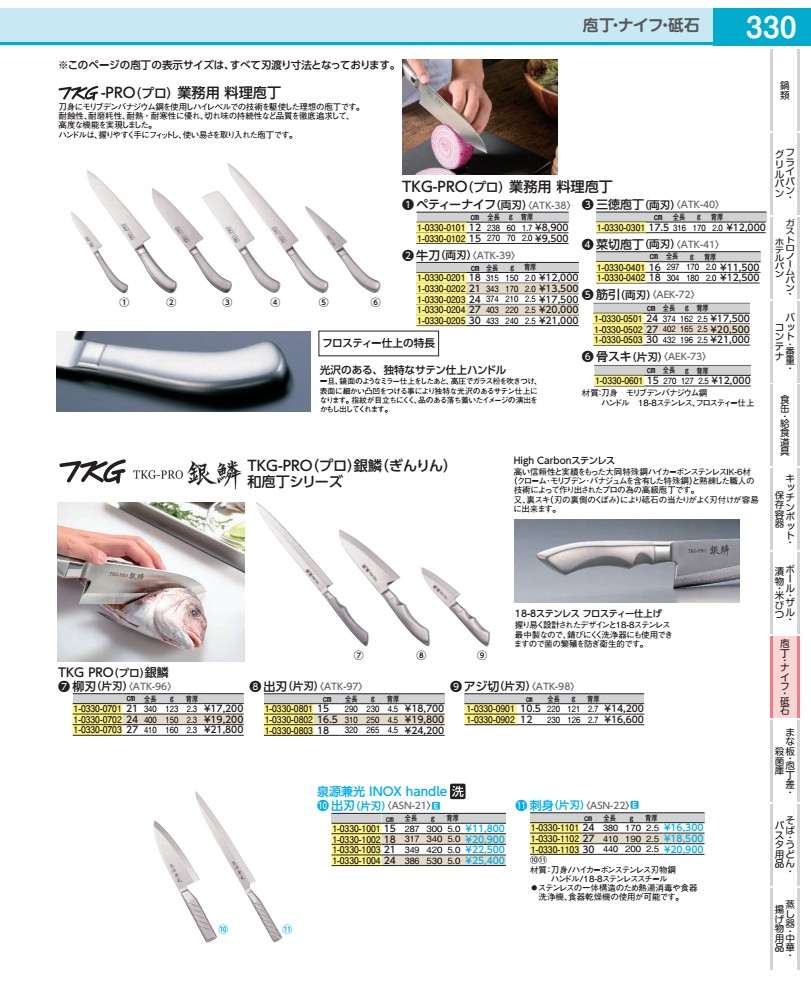 泉源兼光 ＩＮＯＸ ｈａｎｄｌｅ 出刃包丁 ２４０粍（片刃） ASN2104