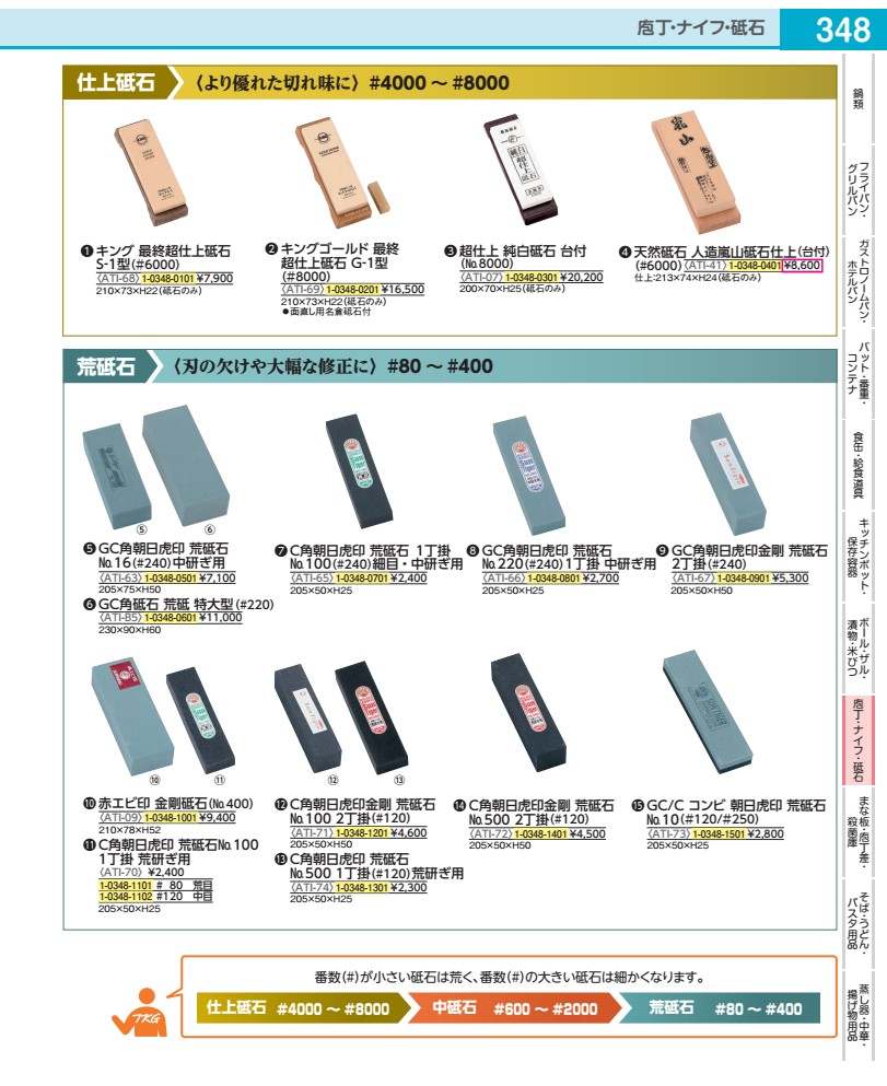 ＧＣ角剃刀砥 荒砥 特大型 （＃２２０） ATIB501