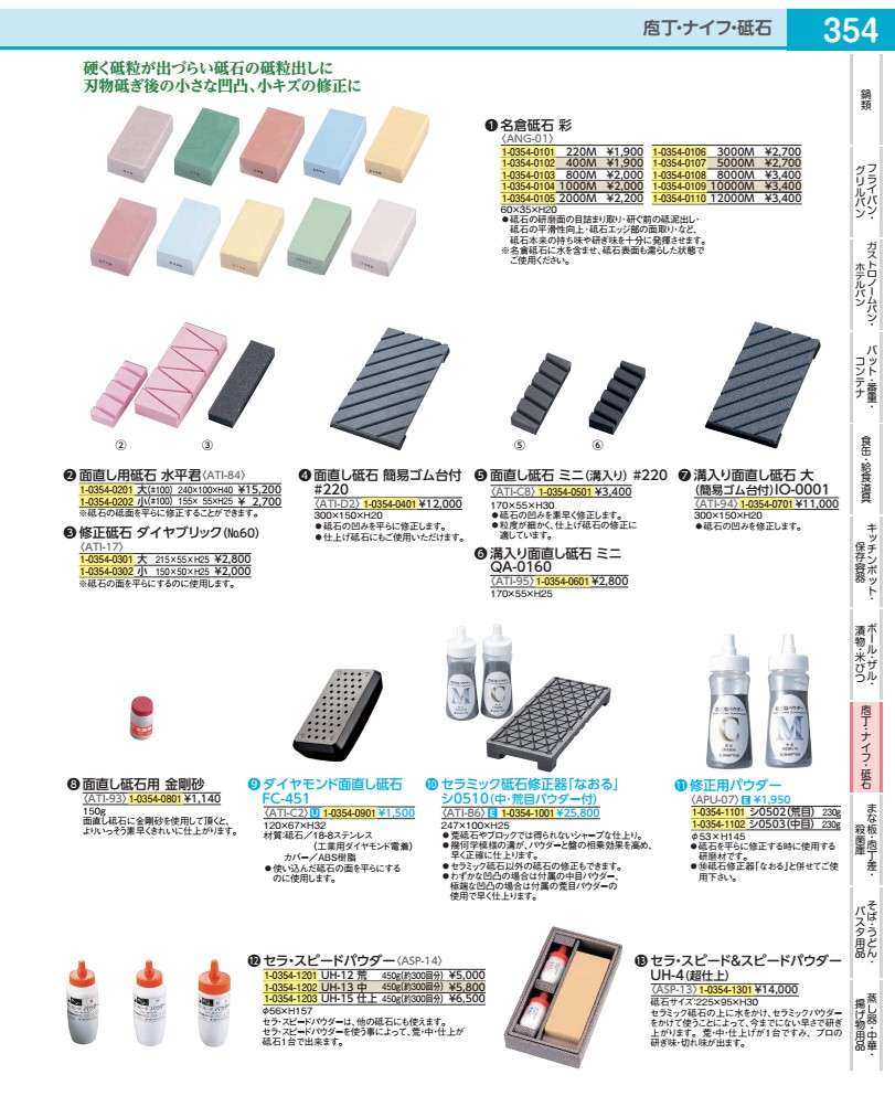 溝入り口・入口面取り繕い剃刀砥 大 （飾り気の無い天然ゴム台付） ＩＯ－０００１ ATI94