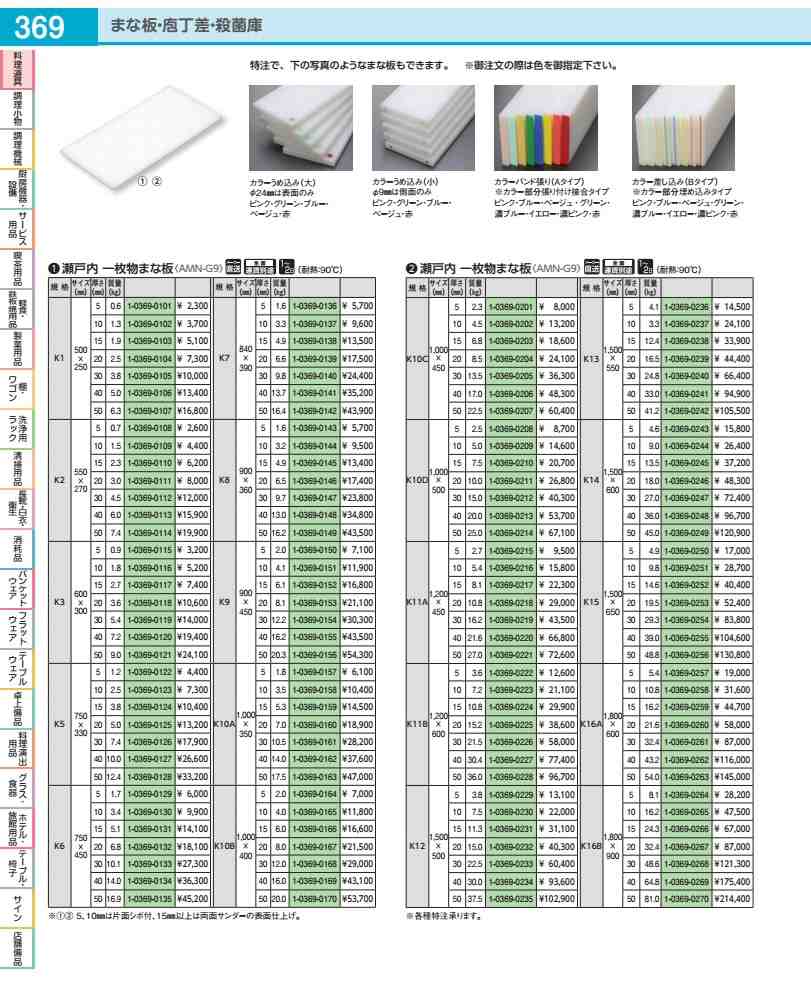 瀬戸内　一枚物まな板　Ｋ６ ７５０×４５０×Ｈ３０mm AMNG9033 17,057円