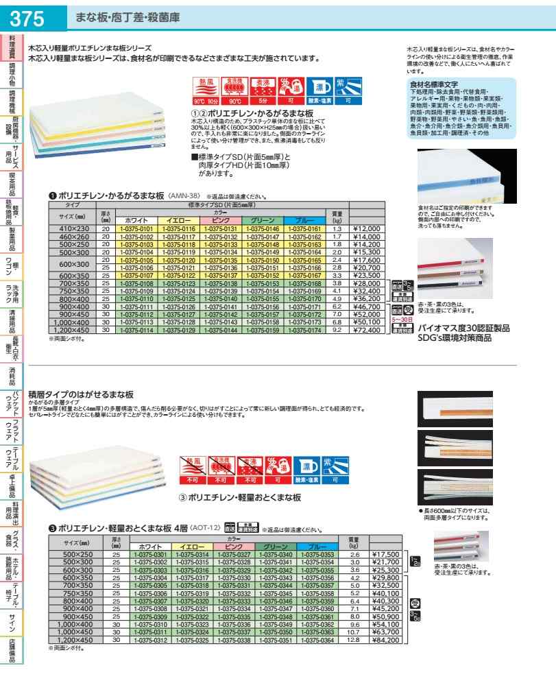 ポリエチレン・軽さおとくまな板 ４層 ５００×２５０×Ｈ２５粍 青 AOT1205