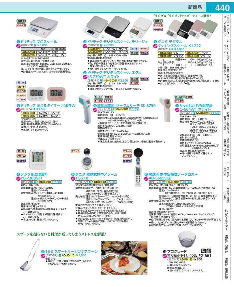 放射線熱度計 倶楽部サーモ ＳＫ－８７５０ BHU0201