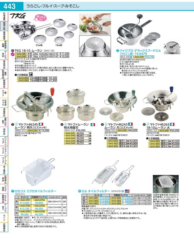 ミル　オイルフィルター（１２０メッシュ） 中　ＲＢ３３３ＰＳ AOI03003 10,098円