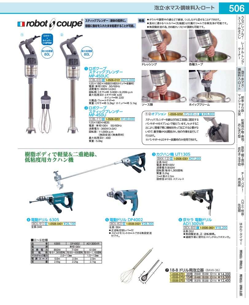 １８－８せん孔機用泡立器 １５号 BAW3602