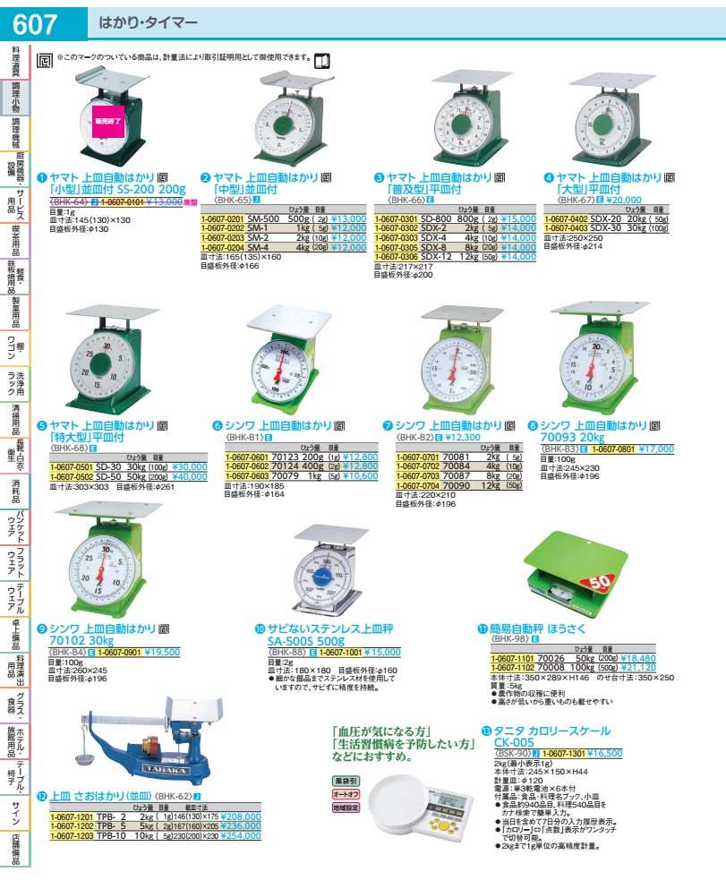 売れ筋 本日発送 MV0YY3WOZZ2 型番:MV0YY3WOZZ2