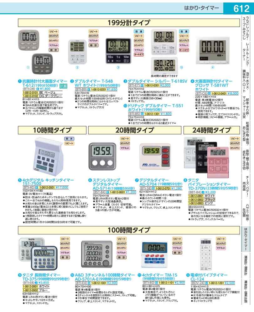 大画面時計付タイマー　グロッサ Ｔ－５８１ＷＴ　ホワイト BTIC601