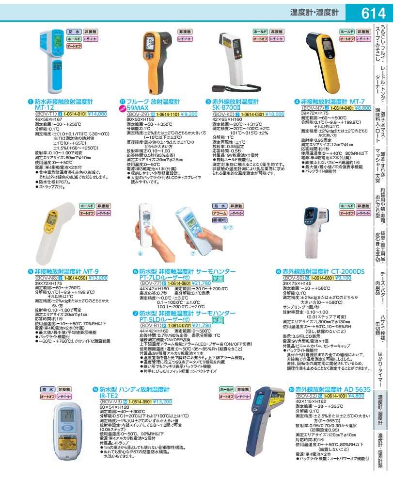 赤外線 放射線熱度計 ＣＴ－２０００ＤＳ  BOVS001