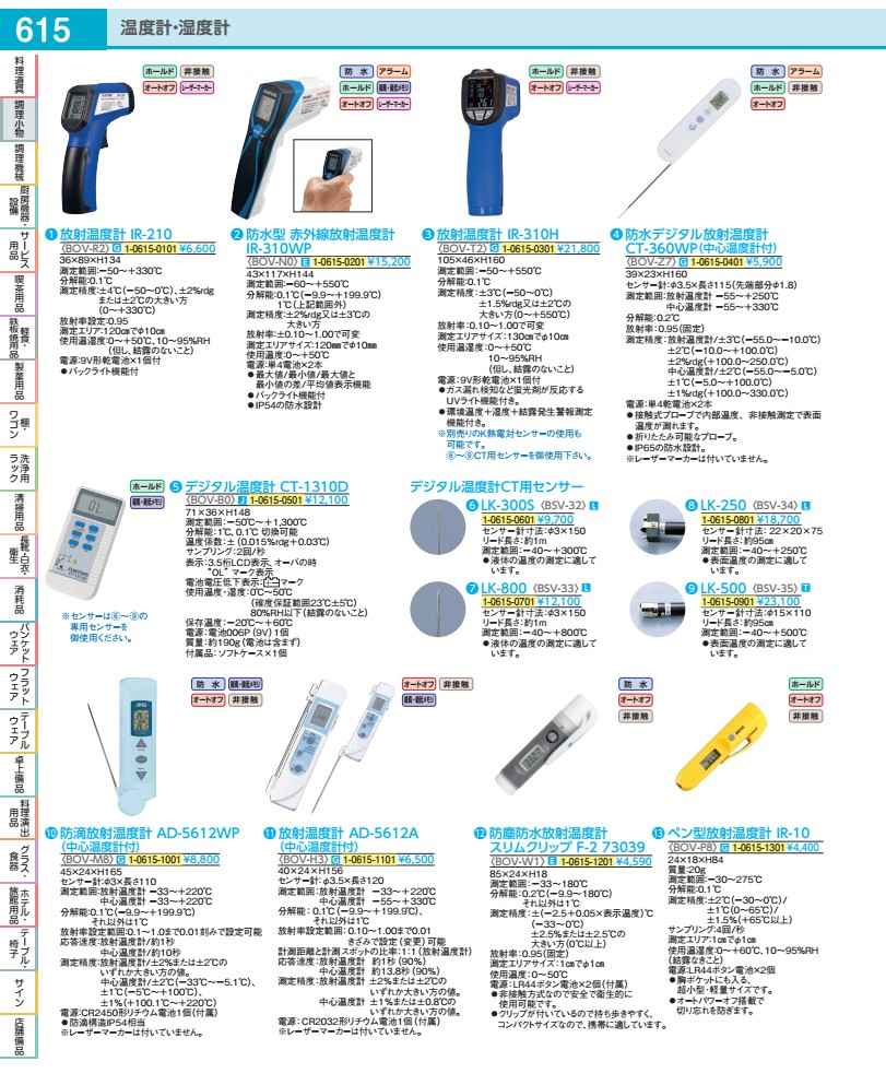 防水型　赤外線放射温度計 ＩＲ&minus;３１０ＷＰ BOVN001｜WADA TOKI