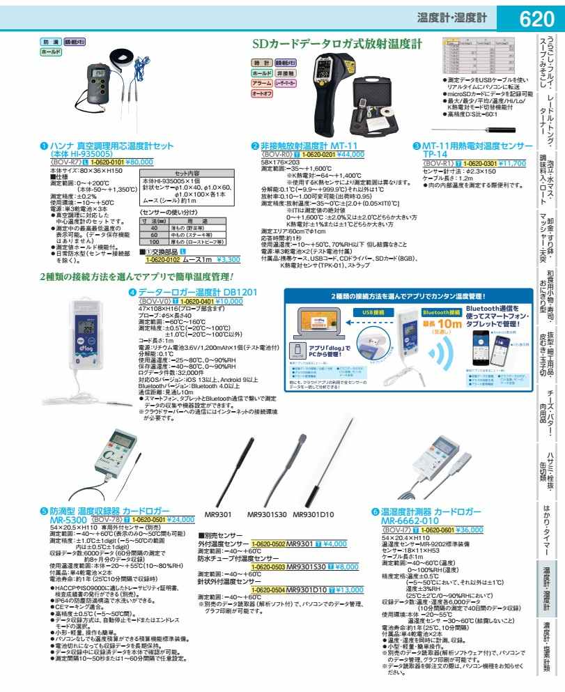 防滴型　温度収録器　カードロガー ＭＲ－５３００ BOV78