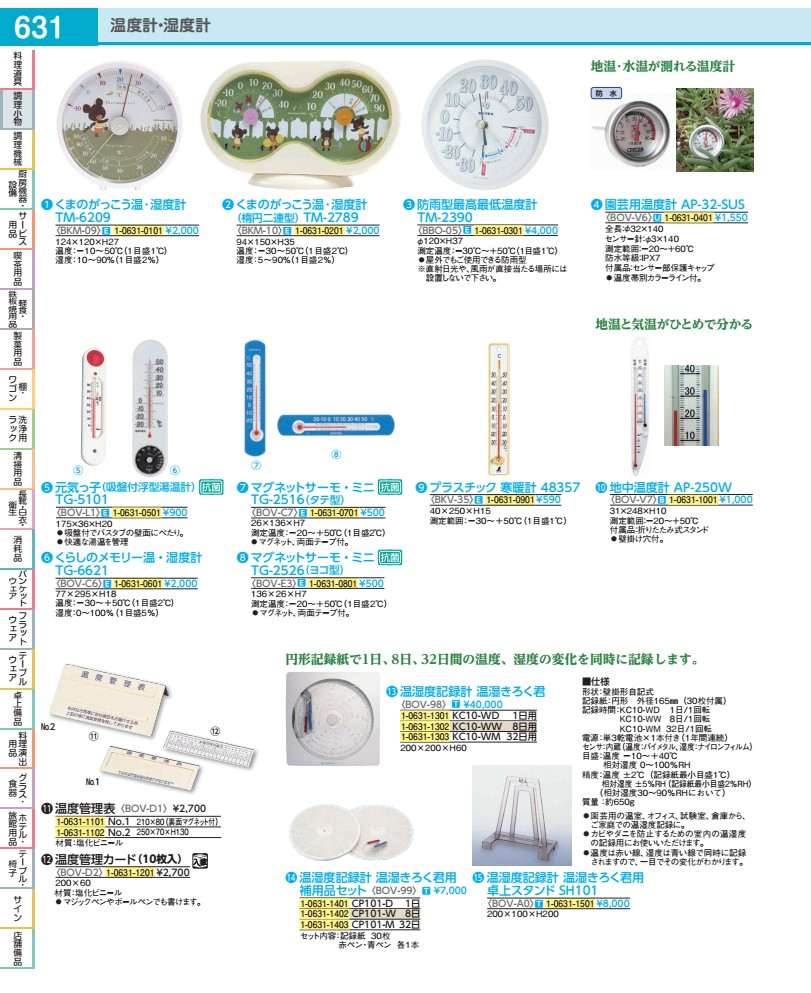 温湿度書きとどめる計 温湿きろく君 ＫＣ１０－ＷＭ ３２日用 BOV983