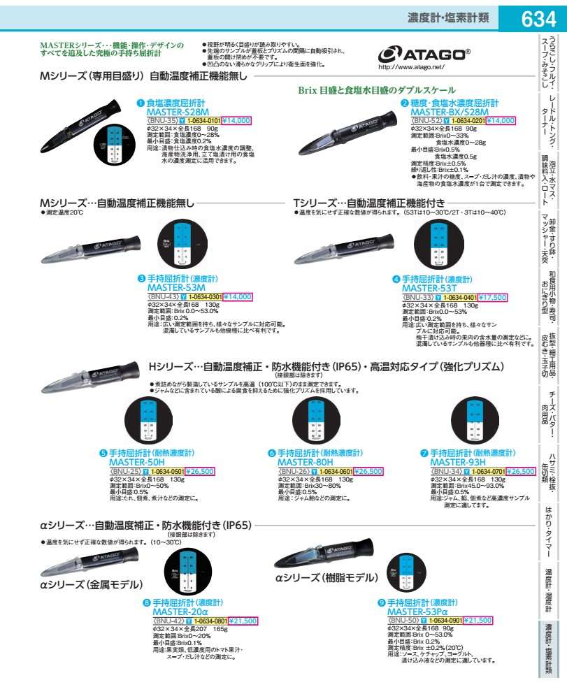 自動小銃気温手を加える・雨合羽役立つこと付 手持曲がり目計 ＭＡＳＴＥＲ－５３Ｐα BNU5001 その他-キッチン用品・食器・調理器具