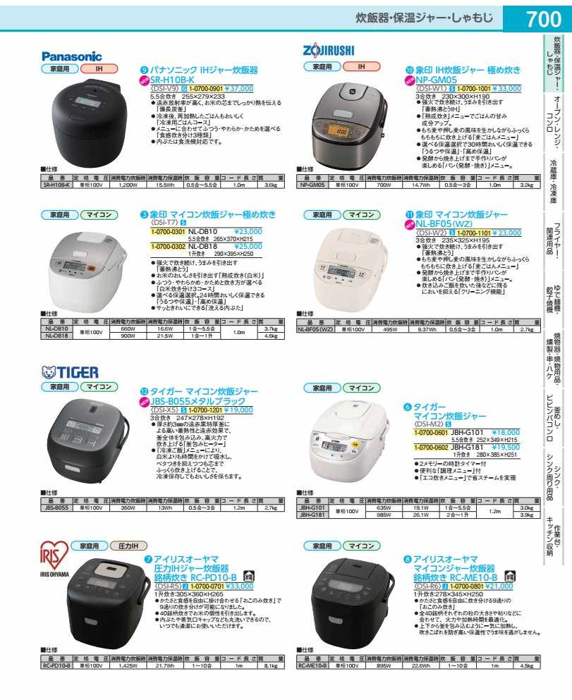 象印 マイコン炊飯ジャー NL-BF05(WZ) DSIW201