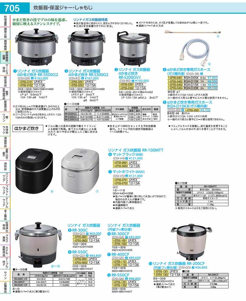 リンナイ 屁っ放り炊飯器αかまど炊き ＲＲ－ Ｓ３００Ｇ２   １２・１３Ａ DSIR202