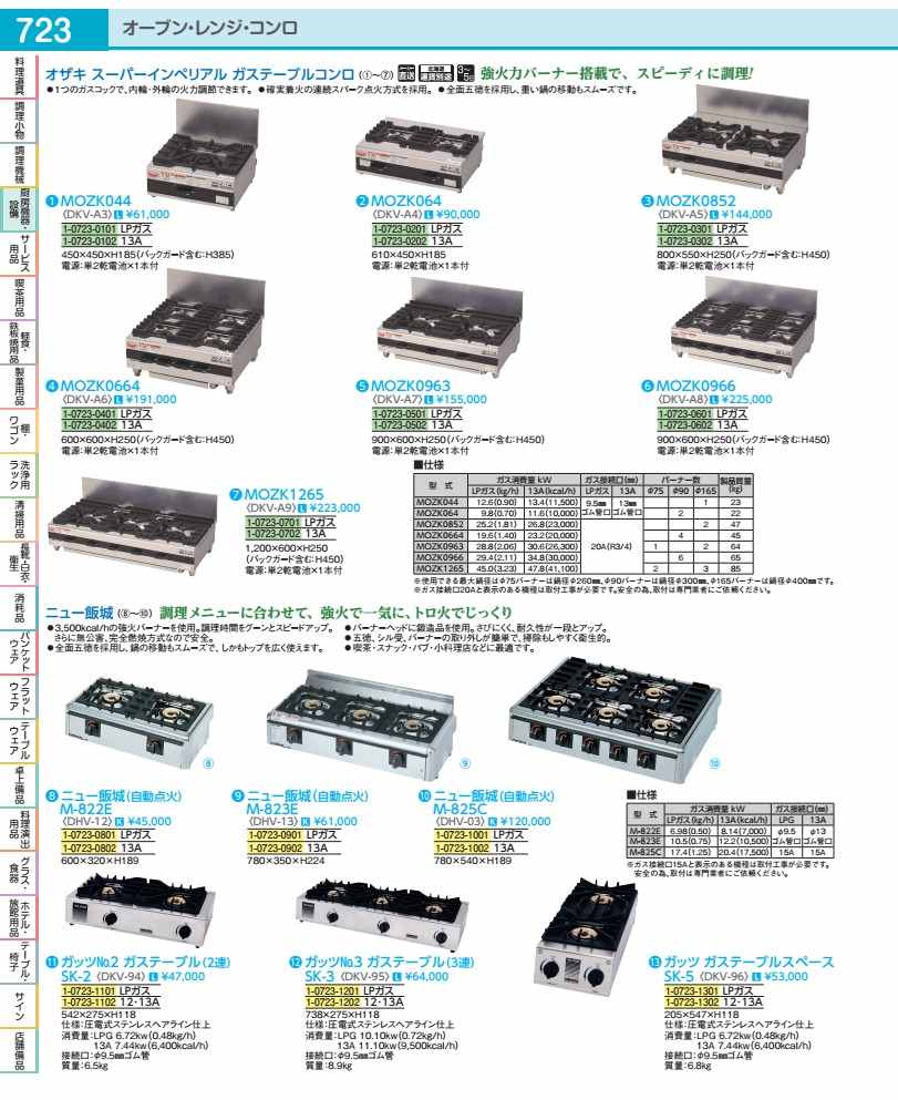 ニュー飯城（自動小銃焚き附ける） Ｍ－８２２Ｅ LP盤屁っ放り DHV1201