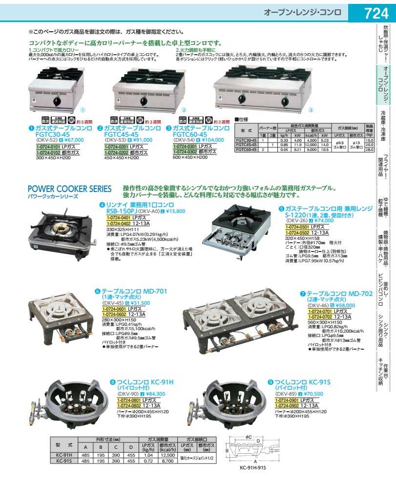 ガステーブルコンロ用兼用レンジ Ｓ－１２２０　　　１２・１３Ａ DKV2602 81,400円