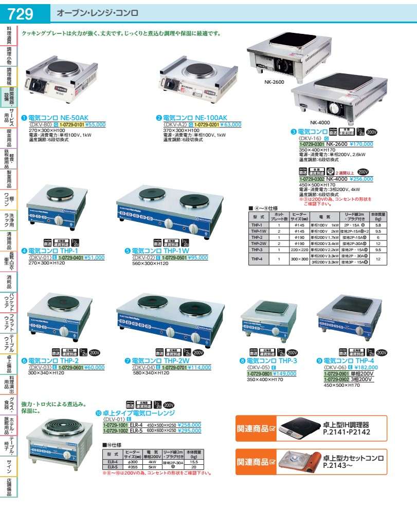 電気コンロ ＴＨＰ－１  DKV01