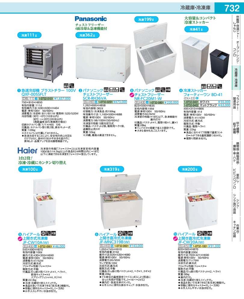 パナソニック チェストフリーザー ＳＣＲ－ＲＨ３６ＶＡ ELIH001